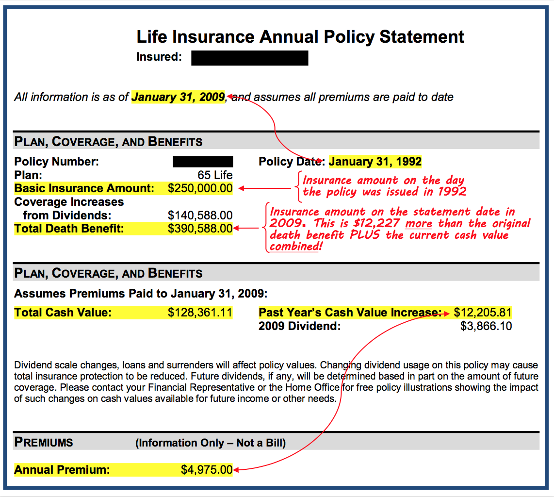 Home Insurance Yearly Increase Home Sweet Home