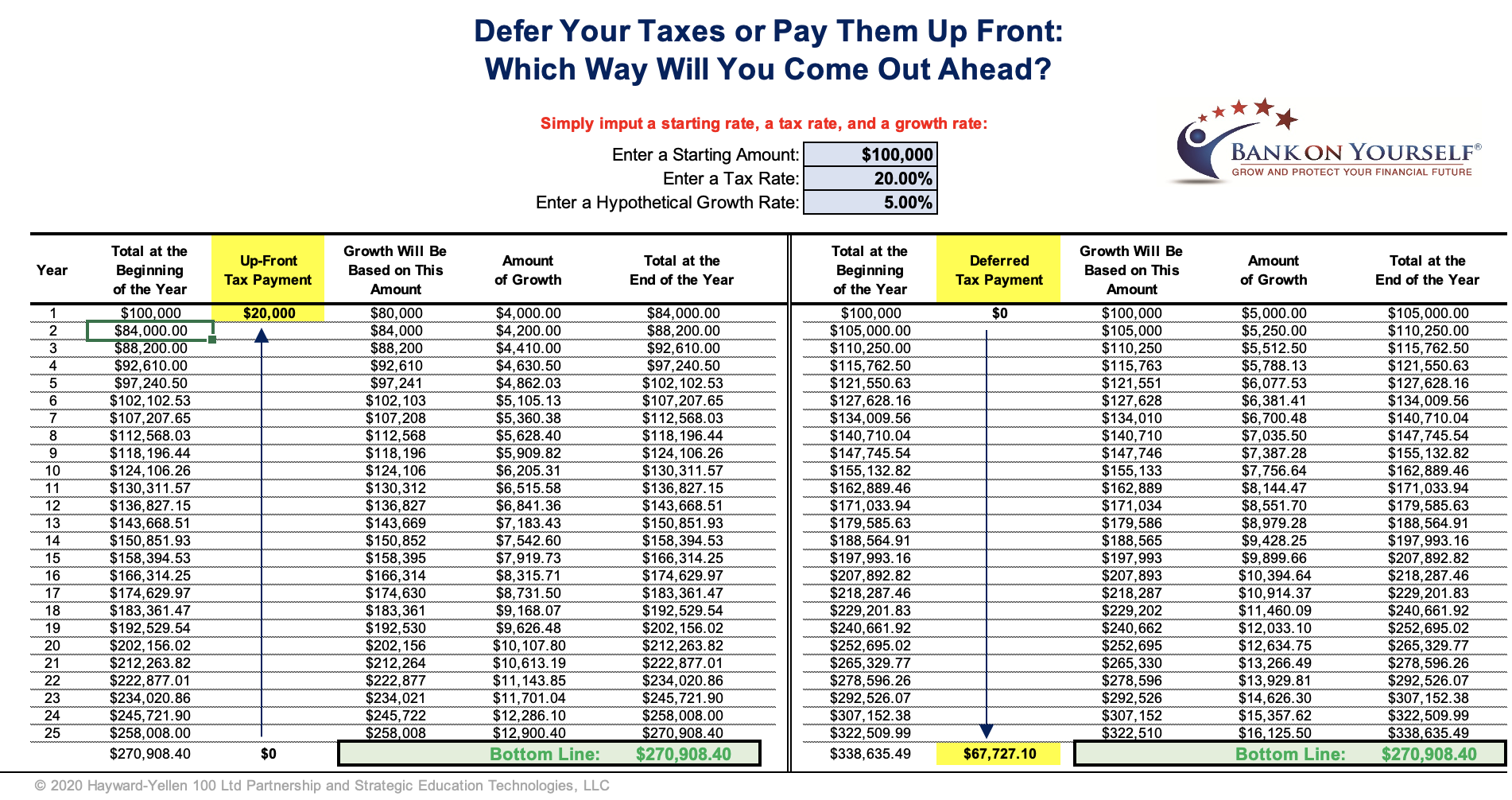 401-k-withdrawal-rules